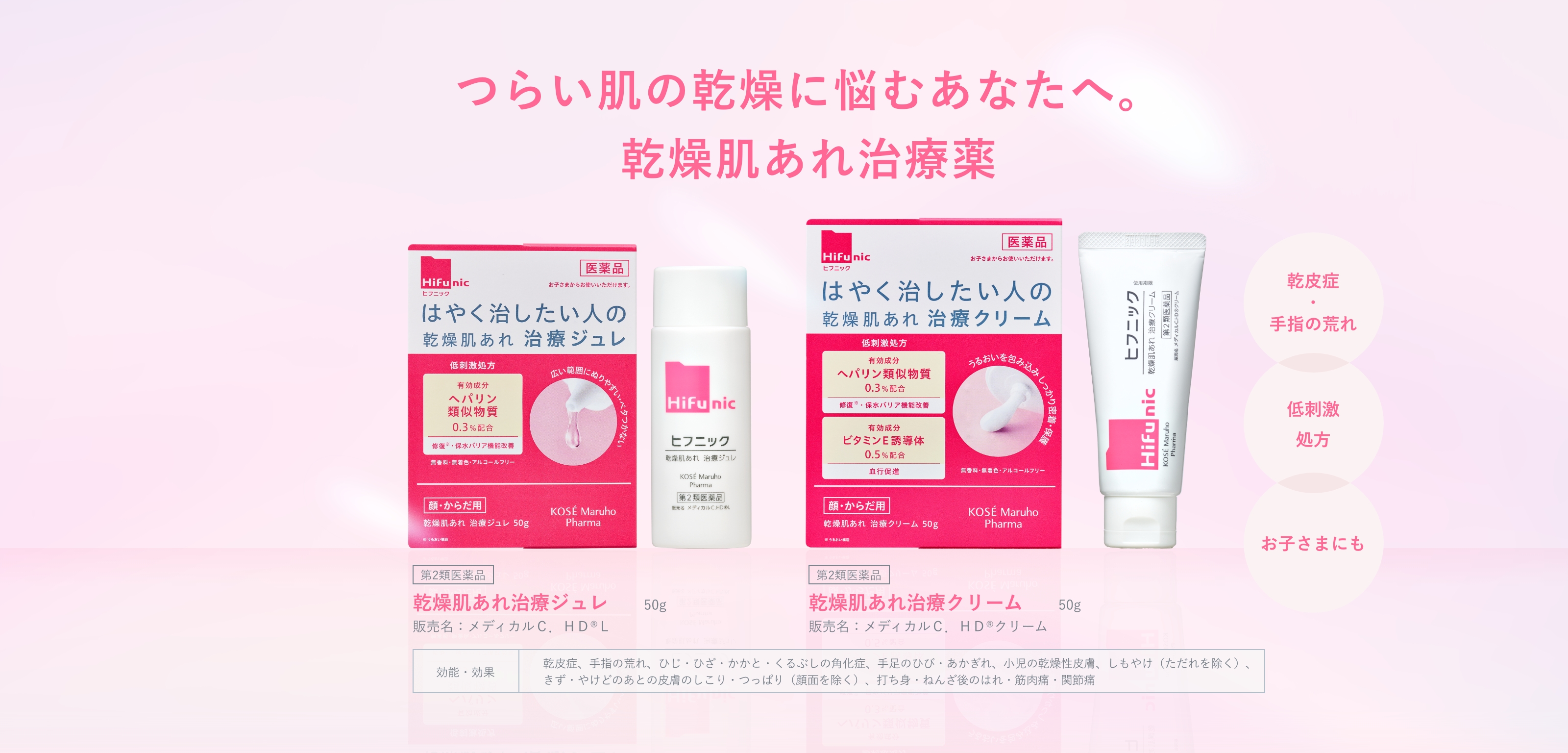 つらい肌の乾燥に悩むあなたへ。乾燥肌あれ治療薬