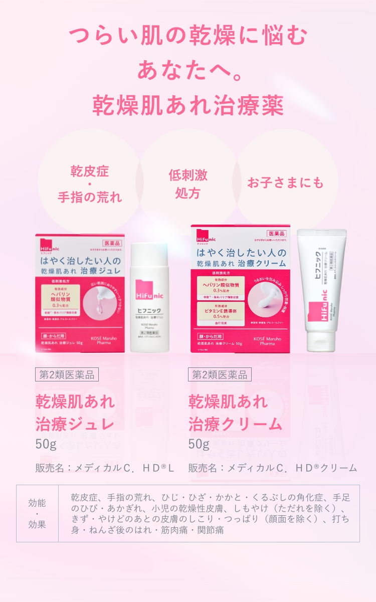 つらい肌の乾燥に悩むあなたへ。乾燥肌あれ治療薬